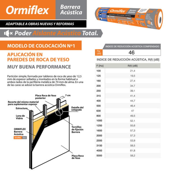 Ormiflex Barrera Acústica