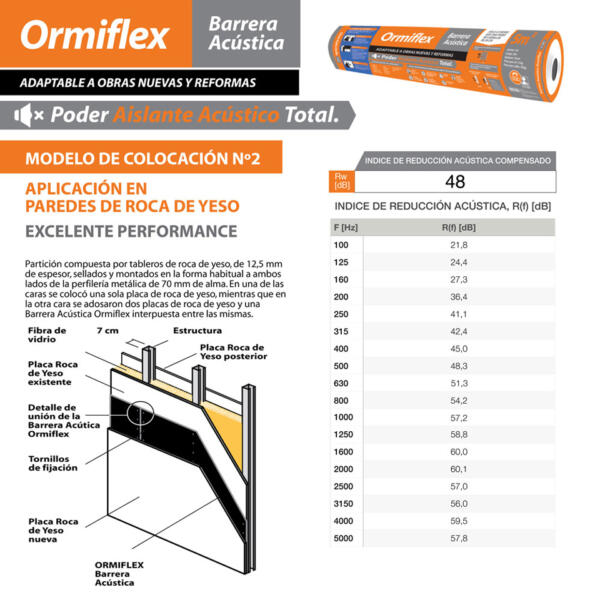 Ormiflex Barrera Acústica