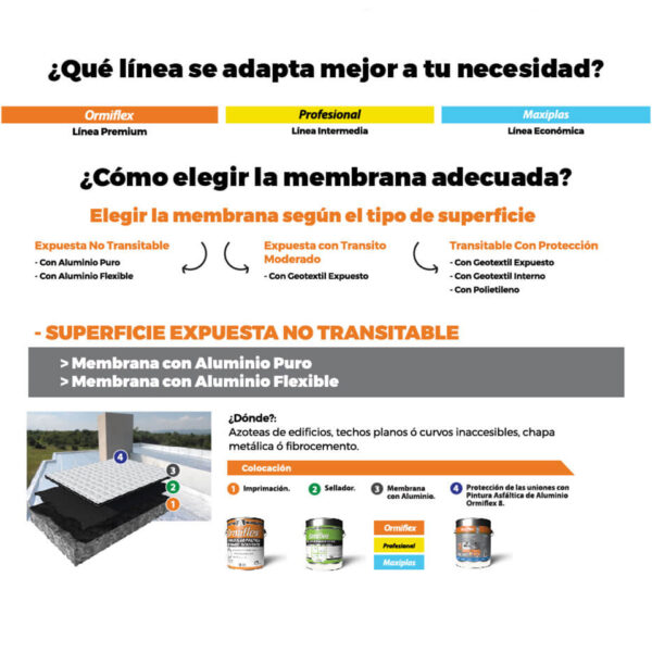 Ormiflex Maxiplas Aluminio Flexible - Image 2